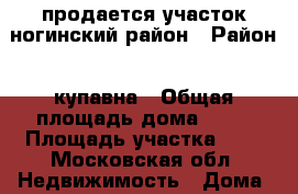 продается участок ногинский район › Район ­ купавна › Общая площадь дома ­ 26 › Площадь участка ­ 8 - Московская обл. Недвижимость » Дома, коттеджи, дачи продажа   